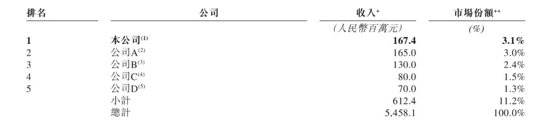 清科创业信息咨询有限公司,清科创业股票