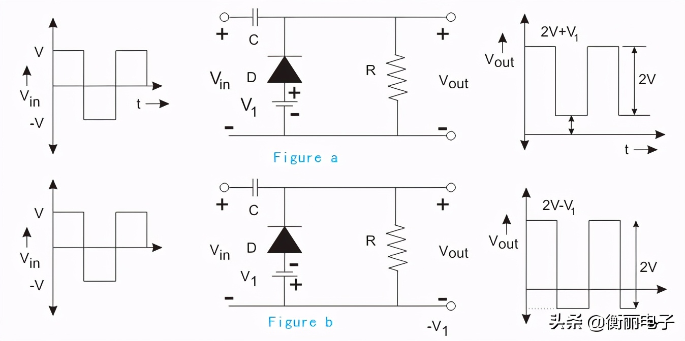 晶体管限幅和钳位电路的调试,限幅与钳位电路电子技术基础