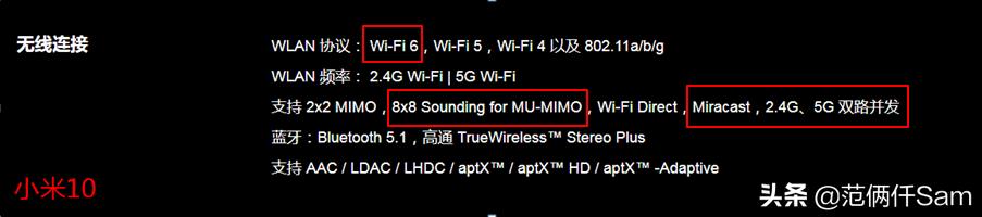 小米最实惠的wifi6路由器,小米wifi6路由器新老款比较