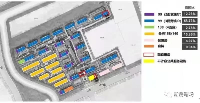 颛桥大户型,颛桥板块新房