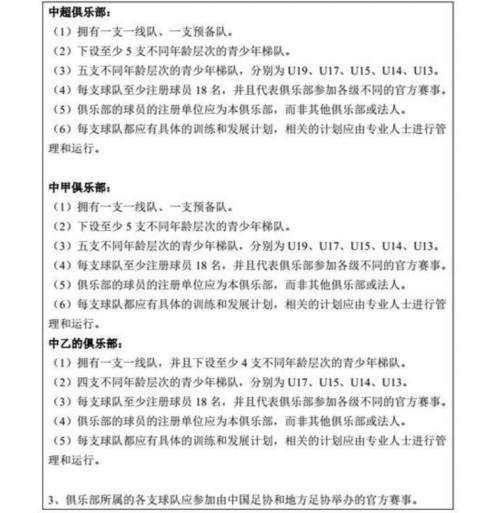 29:0！青超比赛踢出不可思议比分这次要表扬足协