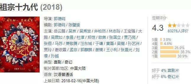 这年头，喜剧演员快走光了