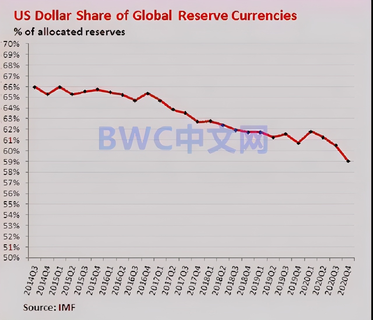 美国加息治理通货膨胀,美国为什么要加息对抗通货膨胀