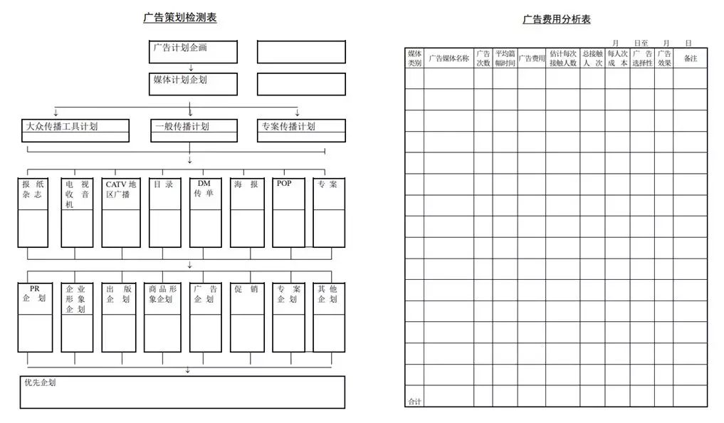 如何做市场营销推广策划,2022建团100周年活动策划方案