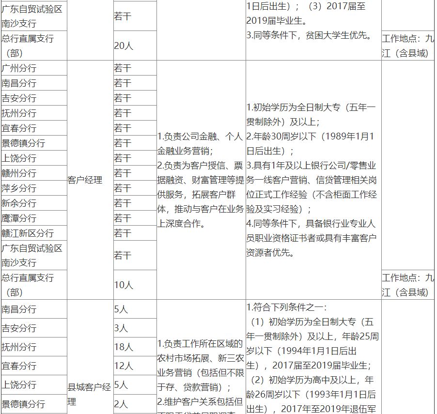 康师傅2024春招校园招聘,康师傅春招面试