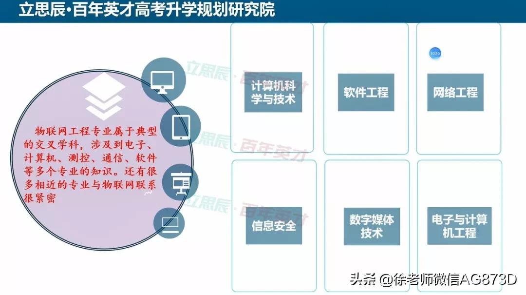 物联网工程专业,物联网专业工作
