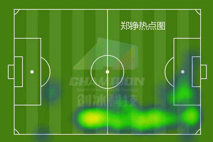 人物介绍天选之子,刘洋球员怎么样