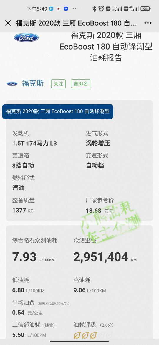 福克斯油耗车主真实油耗,美系车里油耗性能堪比日系的车