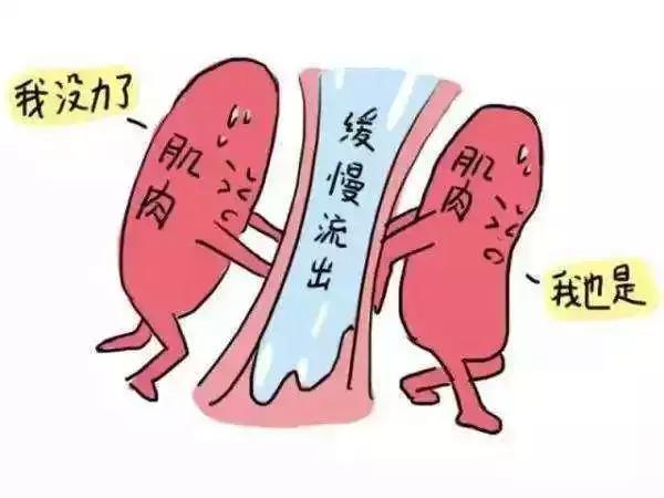 漏尿是怎样的难言之隐,产后漏尿女人难言之隐