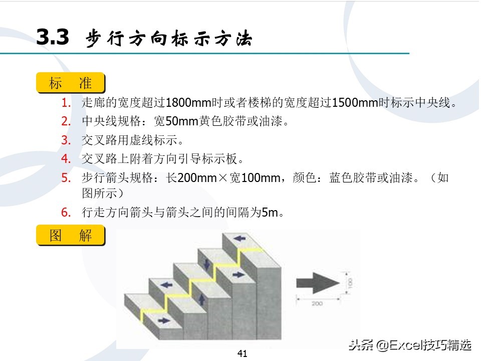 企业精细化管理ppt,企业管理全套流程图ppt