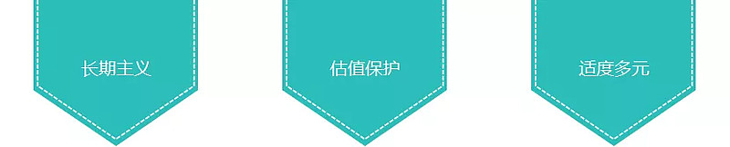 收益最高的十大基金公司,2023年收益最好十大基金
