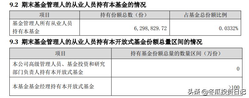诺安基金创始人,诺安基金是哪家公司的
