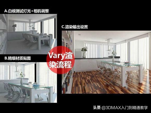 3dmax渲染参数vray3.0,3dmax渲染vray全景