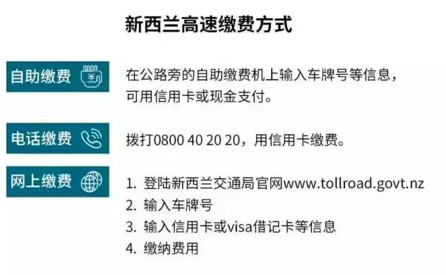 新西兰最顶级的步道,新西兰道路救援