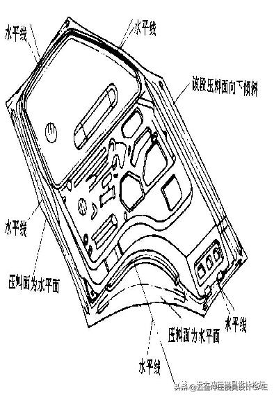 五金冲压拉伸模具设计制作,五金冲压模具设计翻边