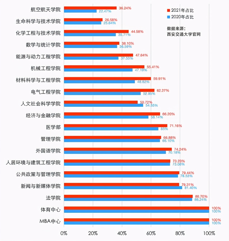 专硕的真实现状,专硕越来越多怎么回事