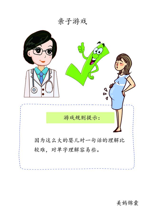 点头yes摇头no看见美女说hello,教宝宝认识数字的游戏