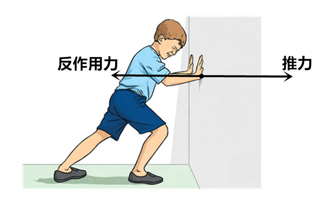 物理飞机为什么能飞起来,飞机为什么能飞起来物理原理