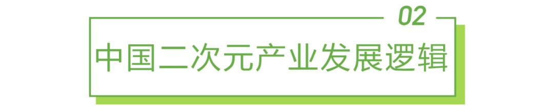 2021年中国二次元产业研究报告