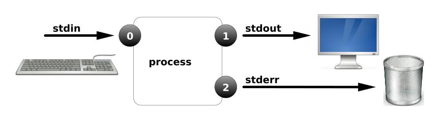 云计算基础知识学习教程,云计算零基础学习方法