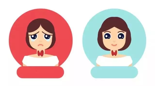 甲功三项升高降低是指正常值吗,甲功复查t3t4升高tsh降低