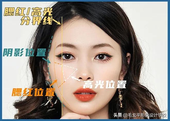 太阳穴凹陷颧骨突出怎么整容,颧骨外扩太阳穴凹陷整容