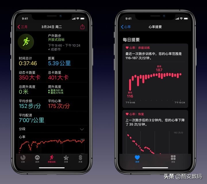 applewatch手表功能区别,applewatch手表功能有什么