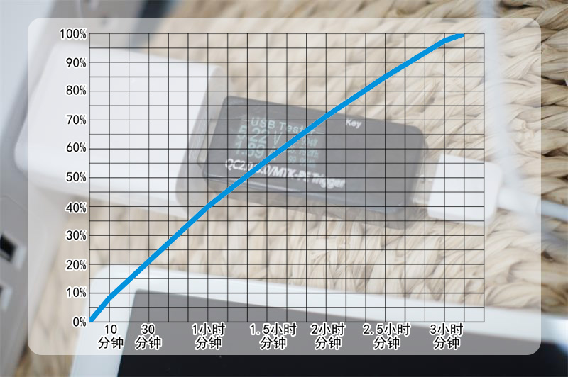 荣耀平板5的优缺点,gputurbo技术加持与高通对比