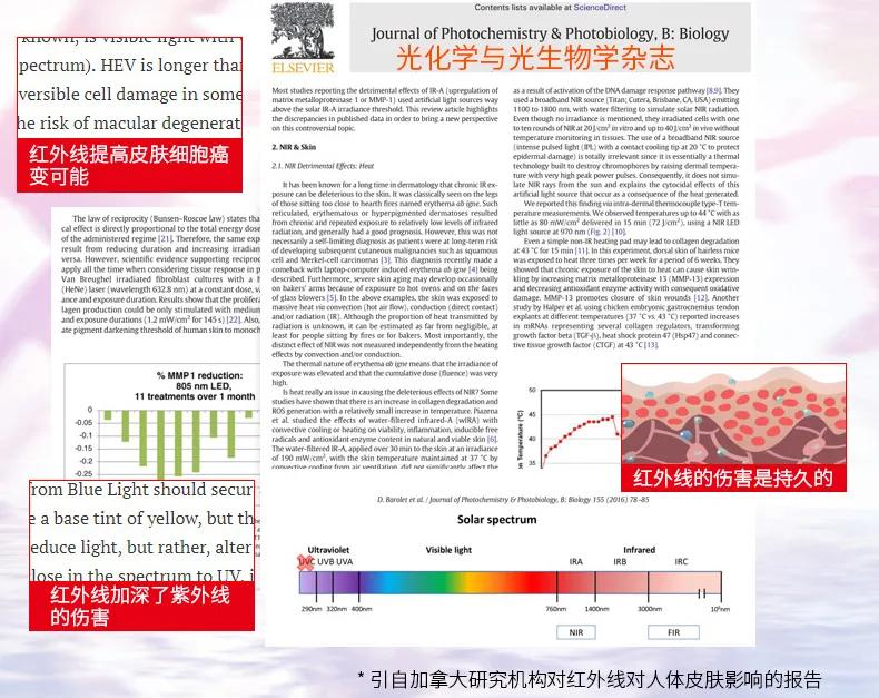 女明星很白,女明星防晒秘诀