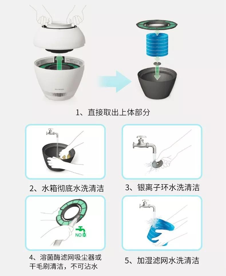 黑科技小型加湿器,奇特的加湿器