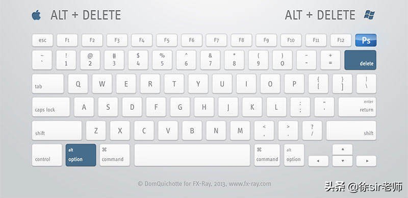 写出十个常用的photoshop快捷键,熟记ps常用快捷键做高效设计师