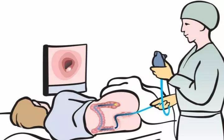 肛肠便血门诊,肛肠科便血是什么原因