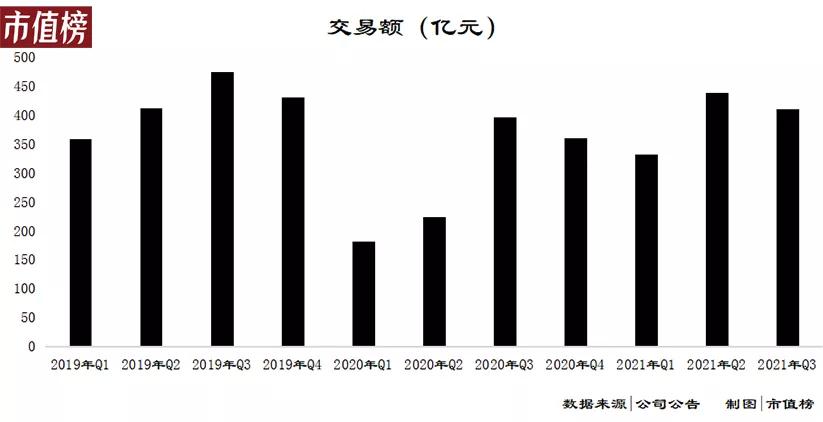 同程艺龙优劣,同程艺龙的评价可以删除吗