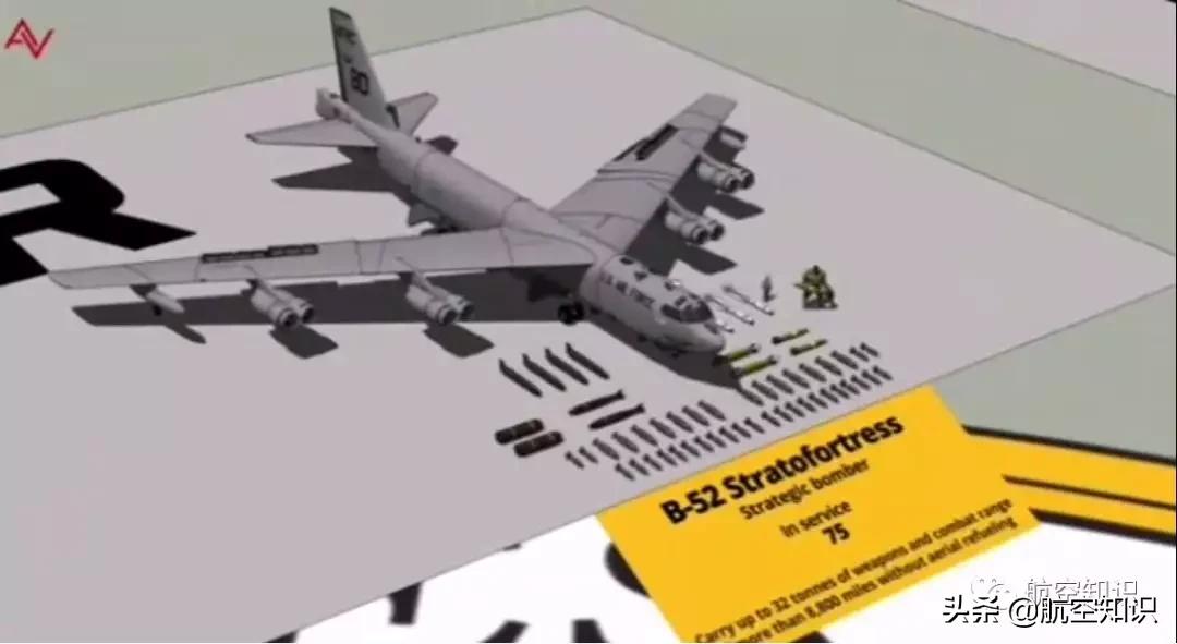 收藏丨美国空军现役装备大全合辑（下）