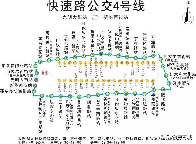 呼市新修7条路,呼市brt快速公交最新