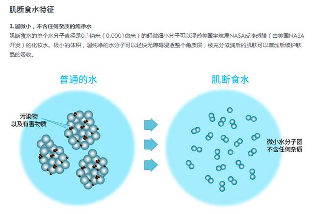 一瓶矿泉水卖到500,一瓶矿泉水卖到200元