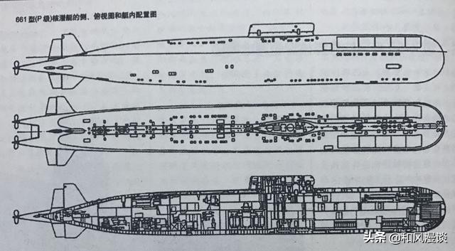661核潜艇详解,前苏联661型核潜艇