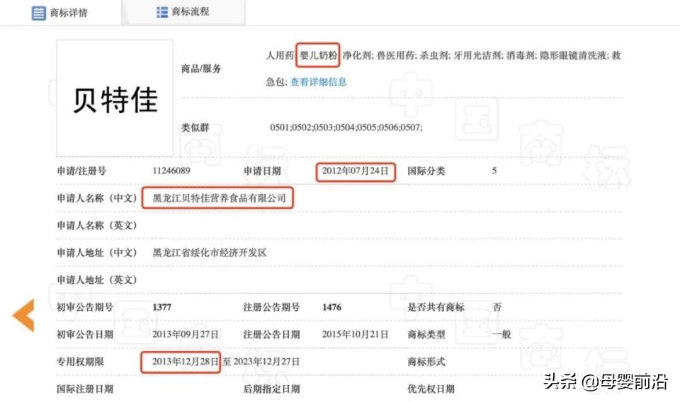 贝特佳能走多远？