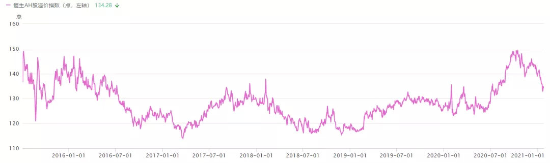 为什么最近大家都在买房子,为什么大家都喜欢买香港货