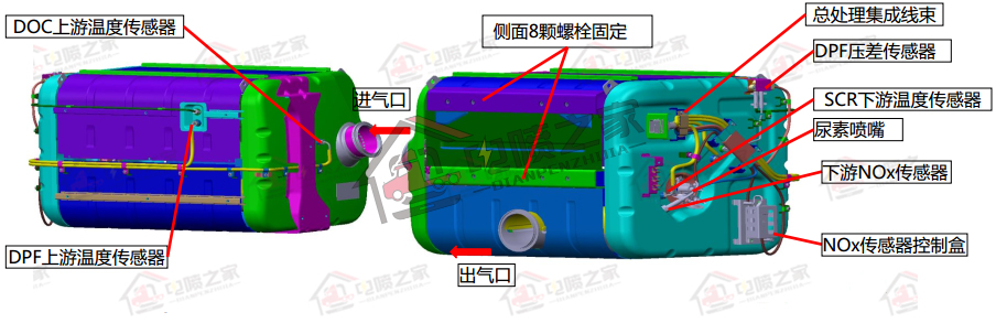 国六重卡怎么操作,柴油车国六标准实施时间
