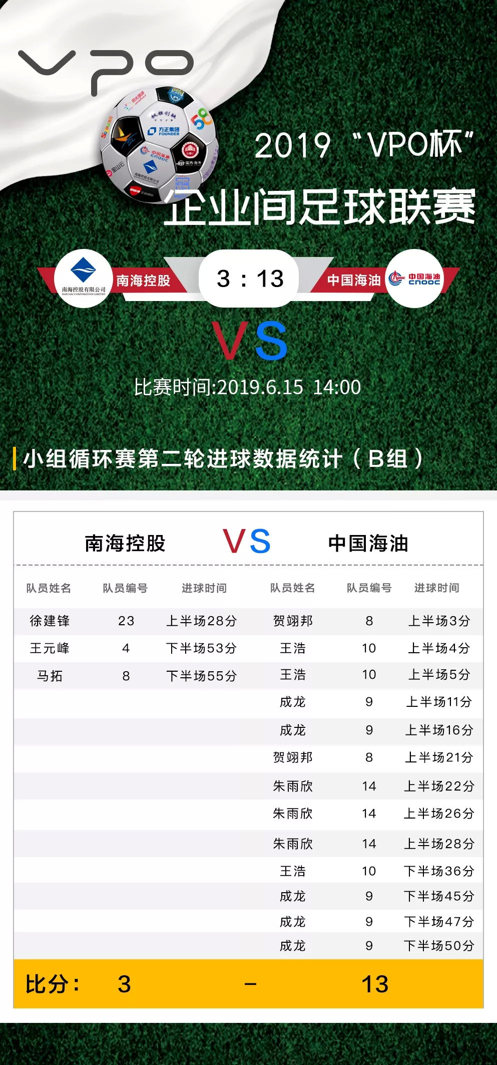 聚鲨环球销售业绩十万,聚鲨环球佳兆业