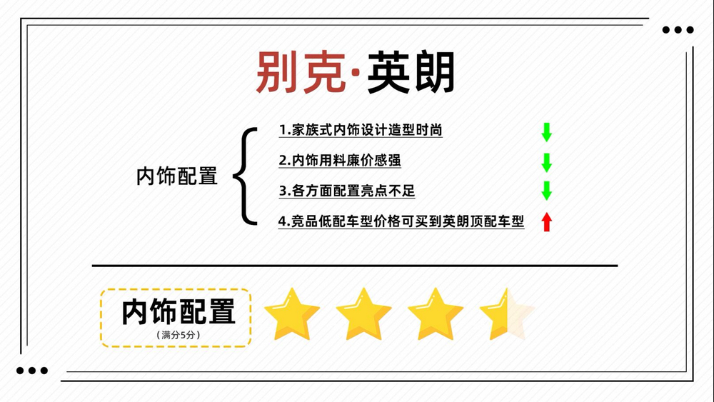 不足7万就能买到自动挡,不到7万就能买到的汽车