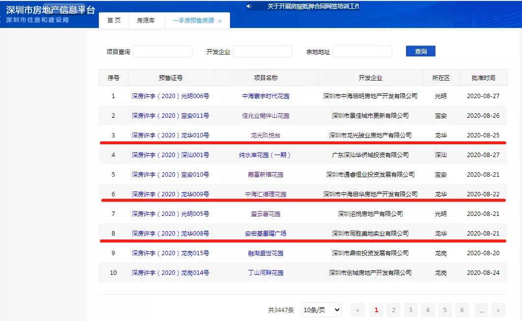 龙华目前性价比最高的新盘,龙华高性价比好房