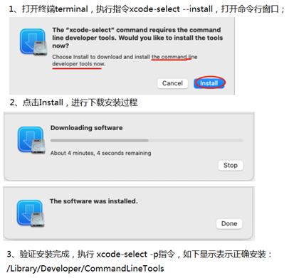 手机能用gcc编译器吗,gcc编译器是免费的吗