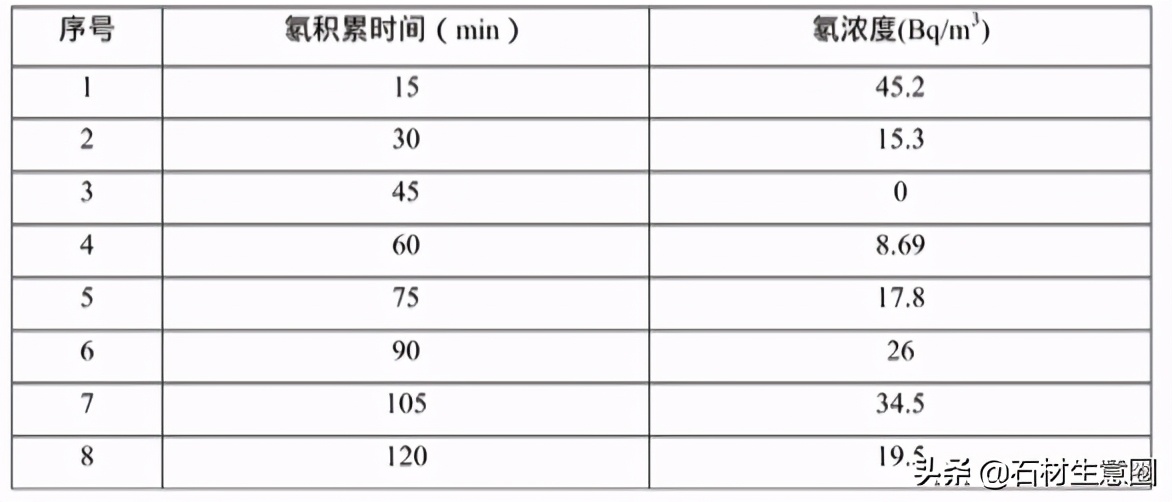 英国棕超薄石材报价,英国棕石材价格走势