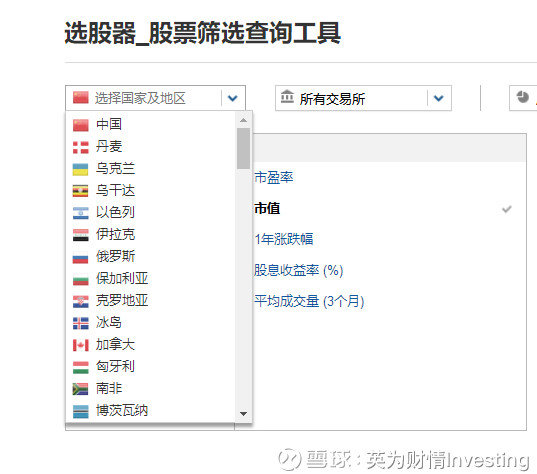 怎样用选股器选出短线股票,同花顺选股器选股票的详细教程