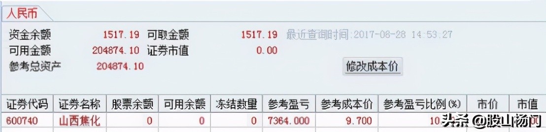 游资退学交割单,退学炒股游资交割单