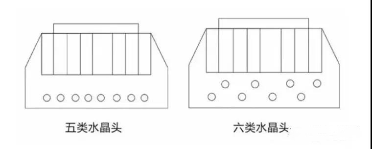 怎么看电脑接入百兆还是千兆网络,怎样判断自家网络百兆还是千兆