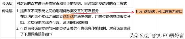 onenote使用攻略,onenote零基础使用方法