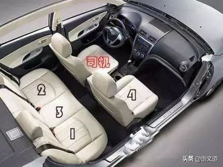 组织部提拔干部顺序,组织部干部职务排序